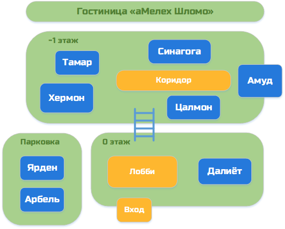 Карта фестиваля